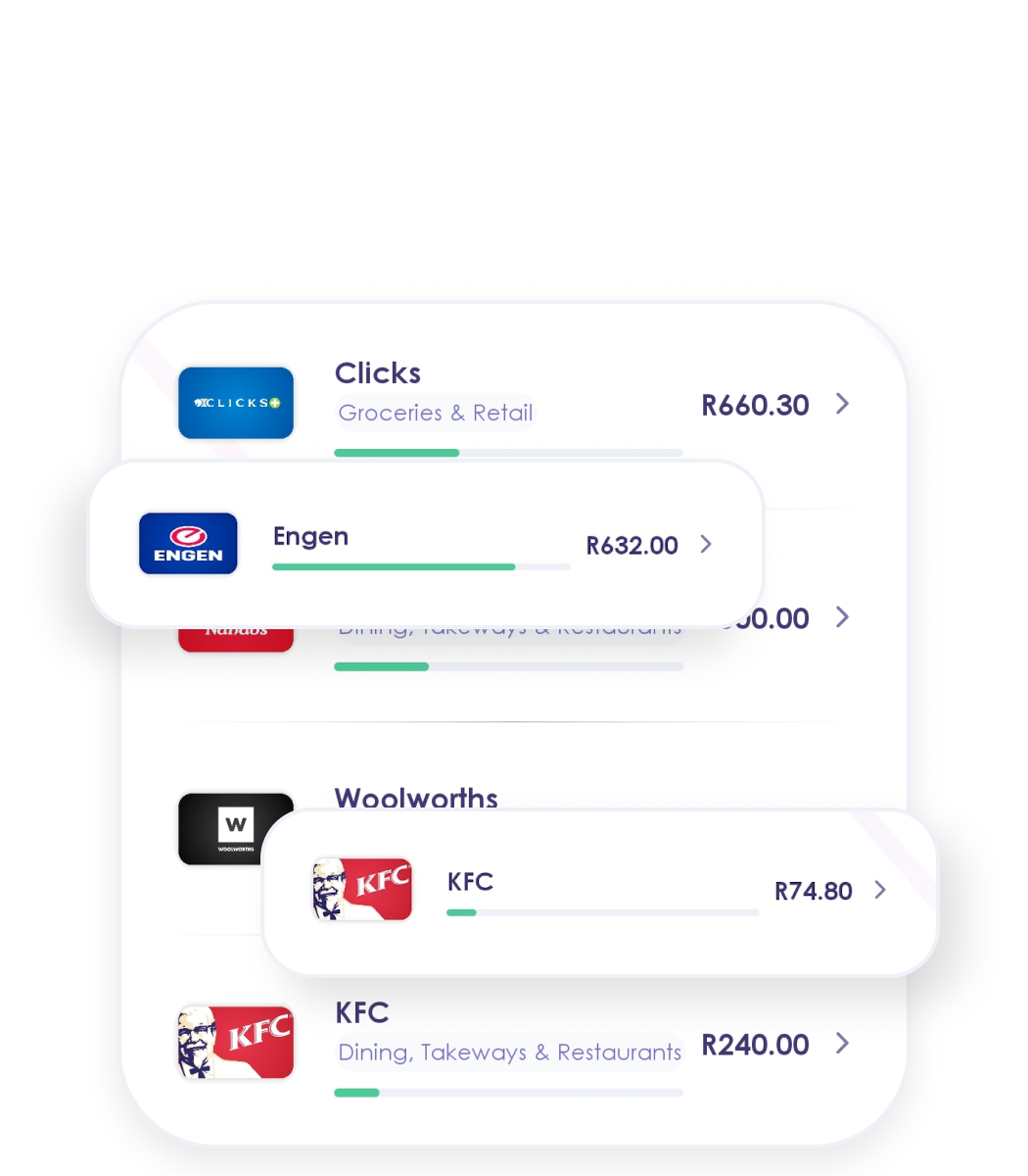 Purchase History